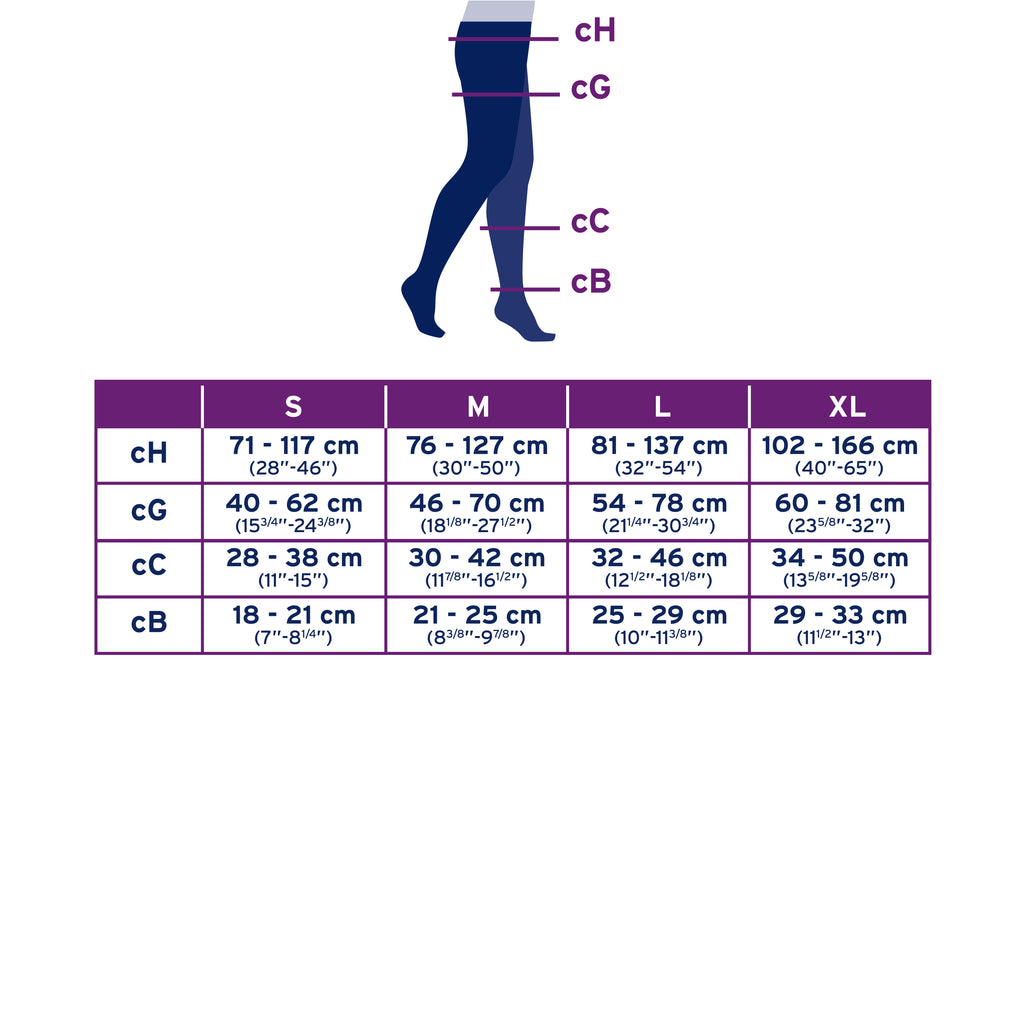 Jobst Measurement Chart